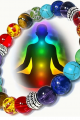 Bohem 7 Çakra Meditasyon ve Zikir  Bileklik
