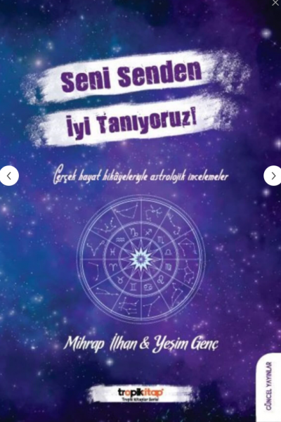 Seni Senden Iyi Tanıyoruz! - Mihrap İlhan,Yeşim Genç Seni Senden Iyi Tanıyoruz! - Mihrap İlhan,Yeşim Genç